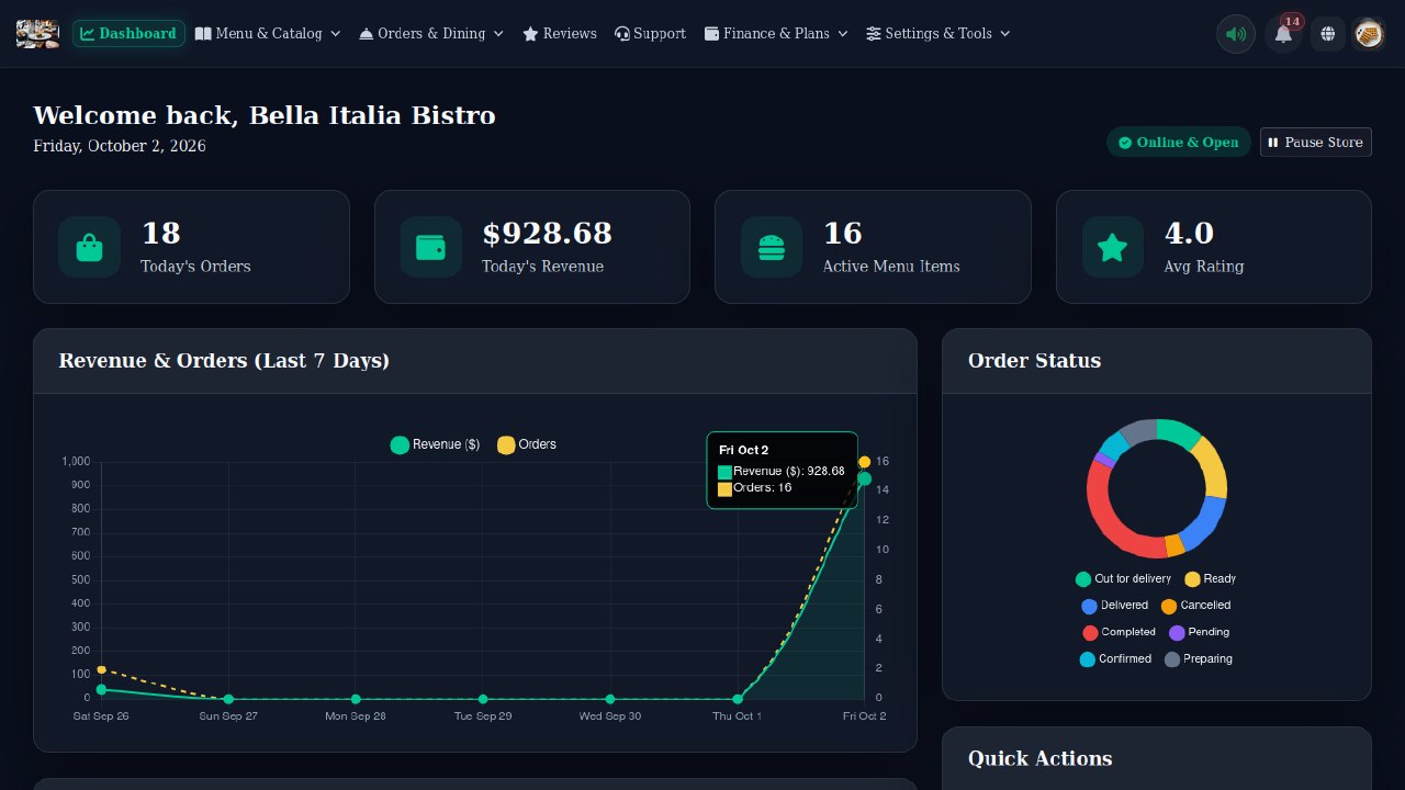 FeastFlow Vendor Dashboard