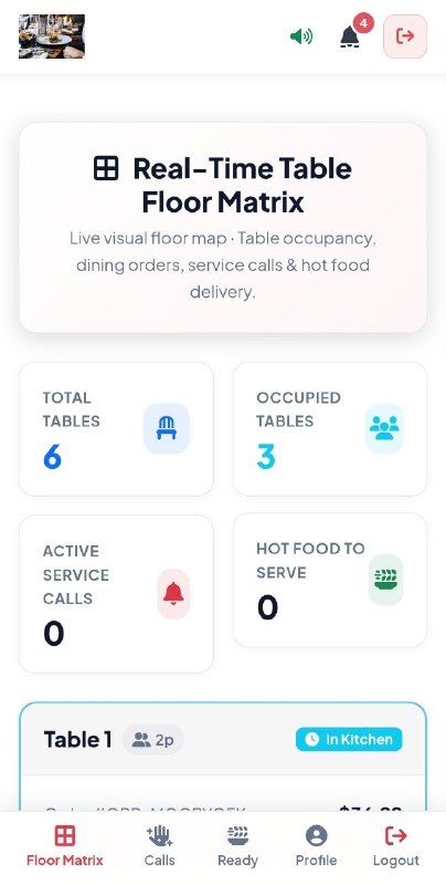 Mobile Waiter POS App
