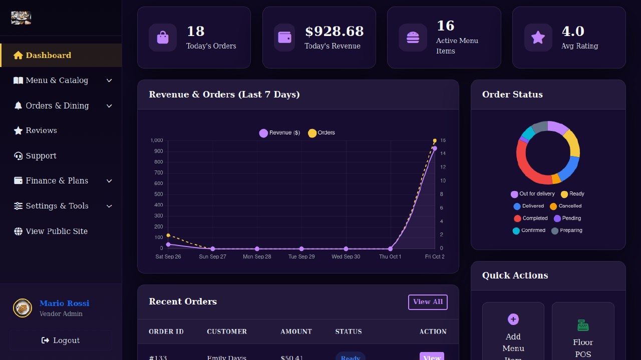 FeastFlow Sovereign Merchant Dashboard
