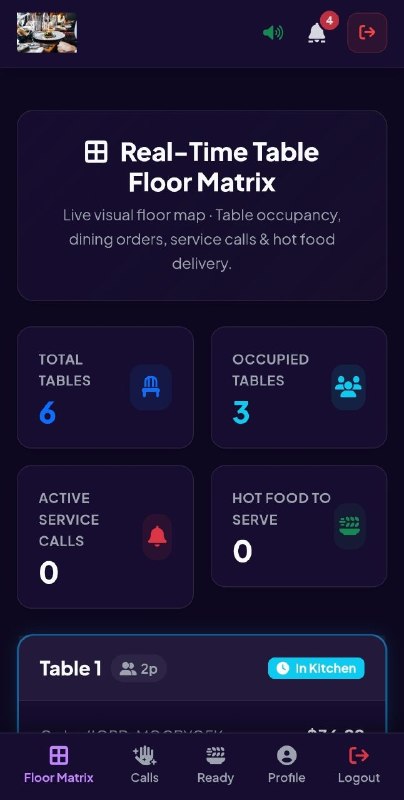 Handheld Waiter Mobile App